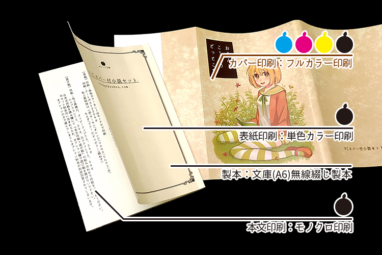 文庫サイズ・小説限定】フルカラーカバー付き小説セット | 冊子印刷