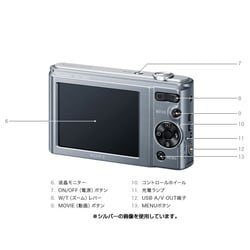 ヨドバシ.com - ソニー SONY コンパクトデジタルカメラ Cyber-shot