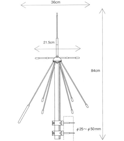 Amazon | 第一電波工業 ダイヤモンド スーパーディスコーンアンテナ
