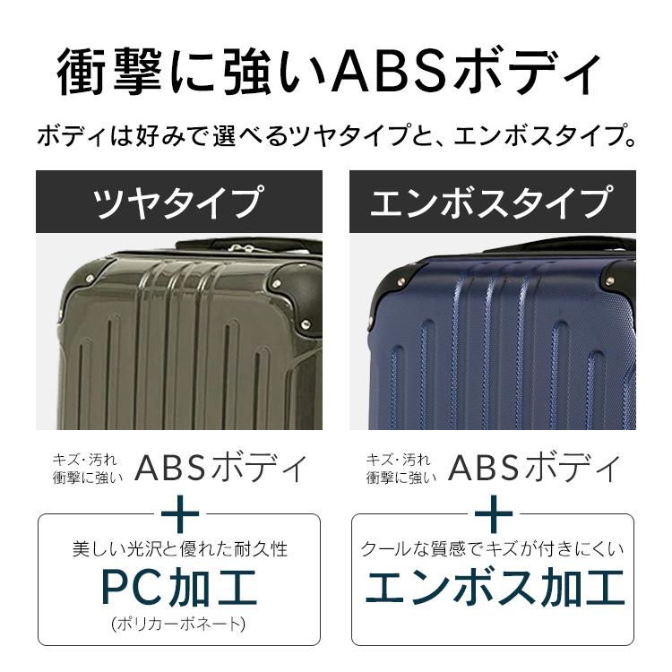 スーツケース キャリーケース Mサイズ 4〜7泊 TSAロック付 ダイヤル