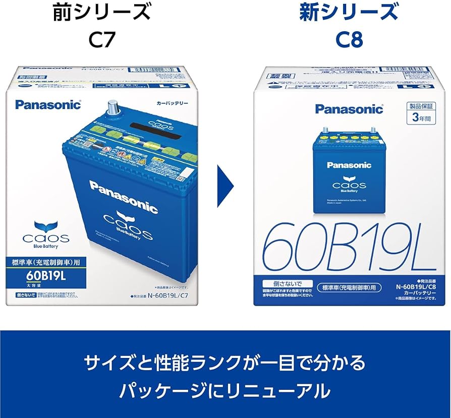 Amazon | パナソニック(Panasonic) 国産車バッテリー カオス N-60B19L