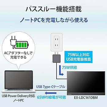 Amazon.co.jp: アイ・オー・データ IODATA モバイルモニター 15.6